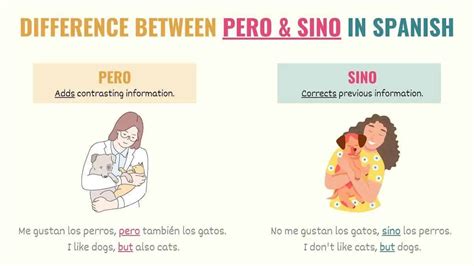 pero meaning|pero meaning in chemistry.